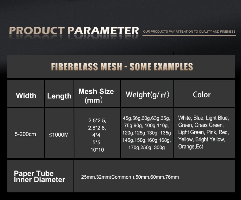 Alkaline-Resistant Fiberglass Mesh, Fiberglass Mesh, Fiber Mesh