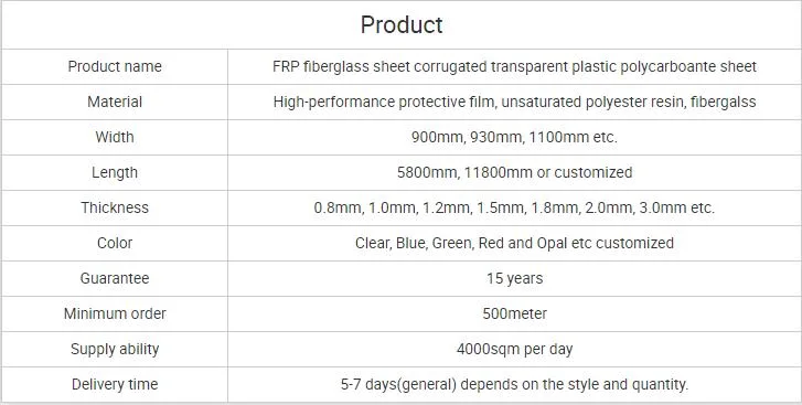 Anti-Corrosion Corrugated Plastic Fiberglass FRP Roofing Sheet for Balconies