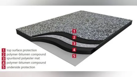 Paving Materials Fiberglass Mesh Reinforced Polyester Mat/Tissue 